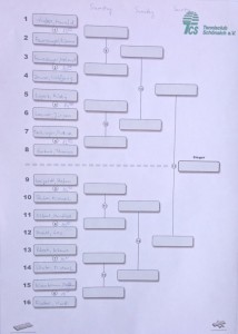 turnierplan-einzel-2016-hauptfeld